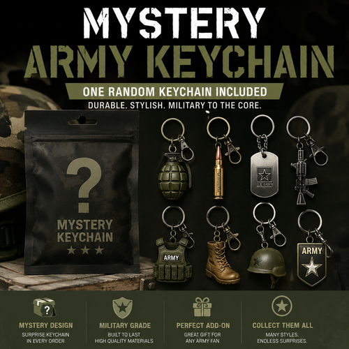 Keychain